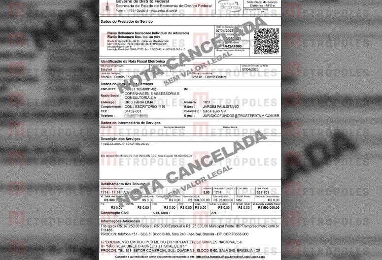 Flávio Bolsonaro emitiu R$ 1,5 milhão em notas para empresas usadas em esquema de Vorcaro